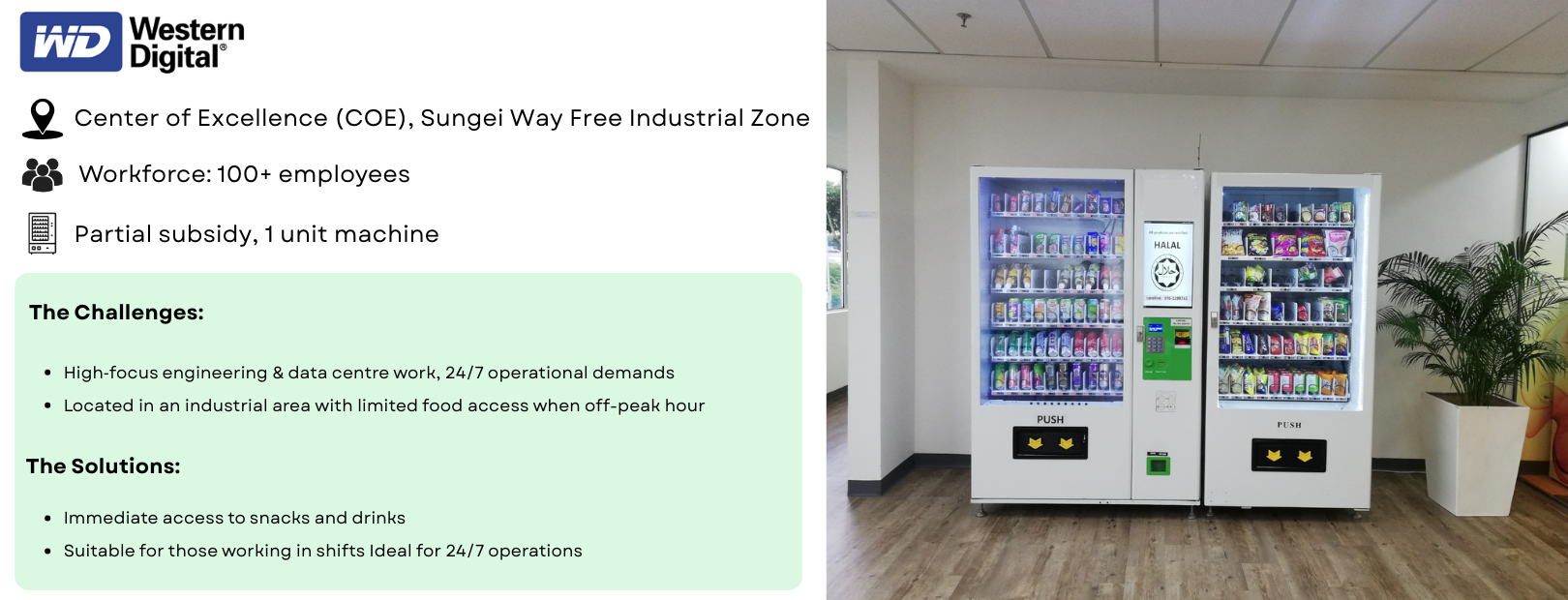 Western Digital Customer Profile